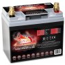 Fullriver Battery Full Throttle TPPL Battery FT438-U1R