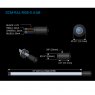 Shadow-Caster Marine LEDs LLC Shadow-Caster SCM-RAL