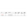 Profurl C260 Cruising Headsail Furling System - 6.5mtr